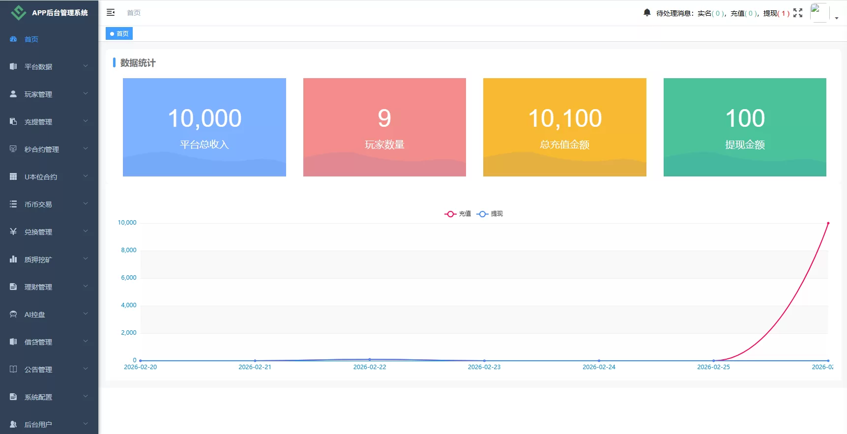 图片[17]-海外JAVA交易所/秒合约/永续合约/DAPP交易所/质押理财 - 海外源码商-海外源码商