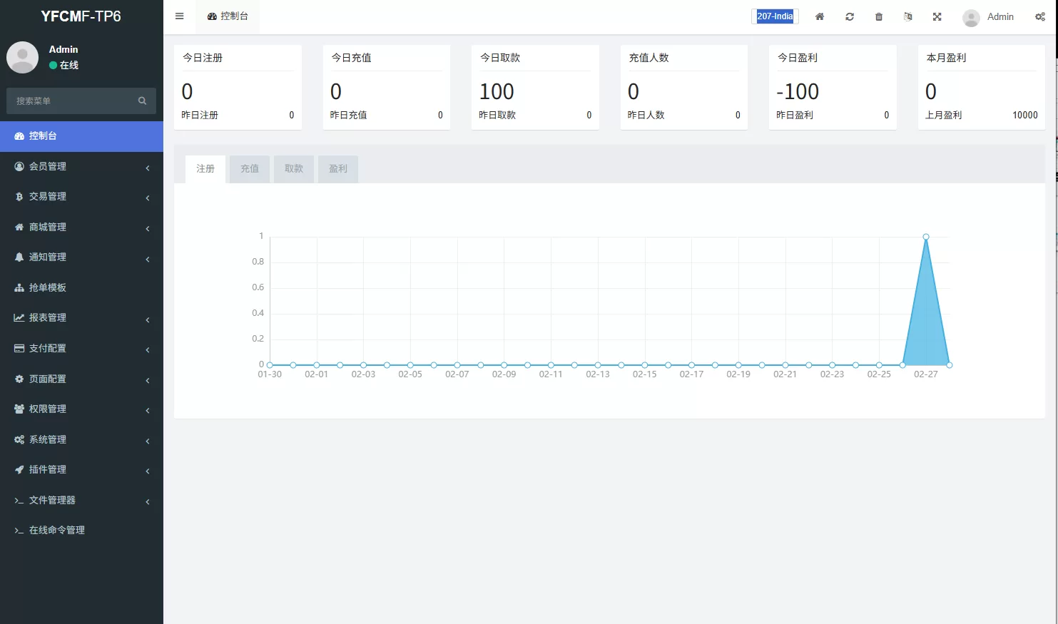 图片[11]-多语言商城抢单刷单系统/手动派单/爆单卡单 - 海外源码商-海外源码商