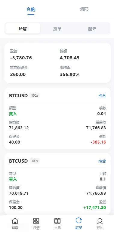 图片[11]-多语言DAPP综合盘交易所/外汇/虚拟币/贵金属/AI控盘 - 海外源码商-海外源码商