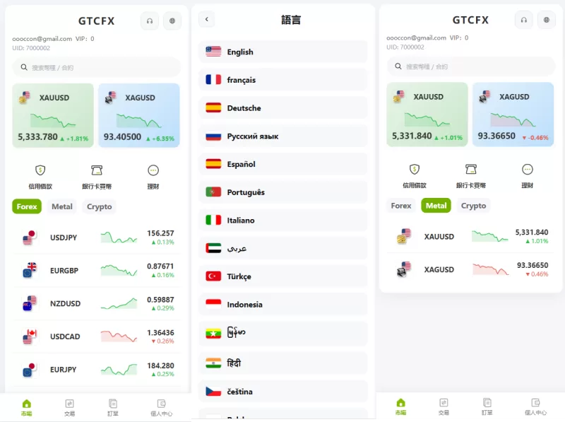 海外st7交易所系统/外汇/虚拟币/贷款/理财/AI控盘-海外源码商