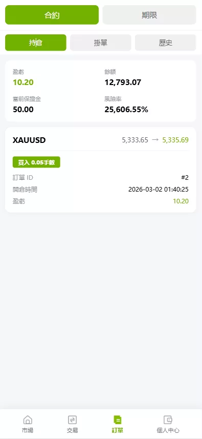 图片[10]-海外st7交易所系统/外汇/虚拟币/贷款/理财/AI控盘 - 海外源码商-海外源码商