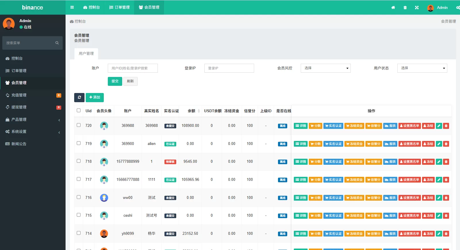 图片[14]-多语言仿币安微盘系统/期货时间盘/实名认证/信用分 - 海外源码商-海外源码商