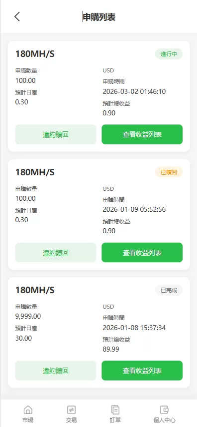 图片[19]-海外st7交易所系统/外汇/虚拟币/贷款/理财/AI控盘 - 海外源码商-海外源码商