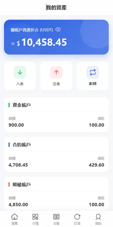 图片[19]-多语言DAPP综合盘交易所/外汇/虚拟币/贵金属/AI控盘 - 海外源码商-海外源码商