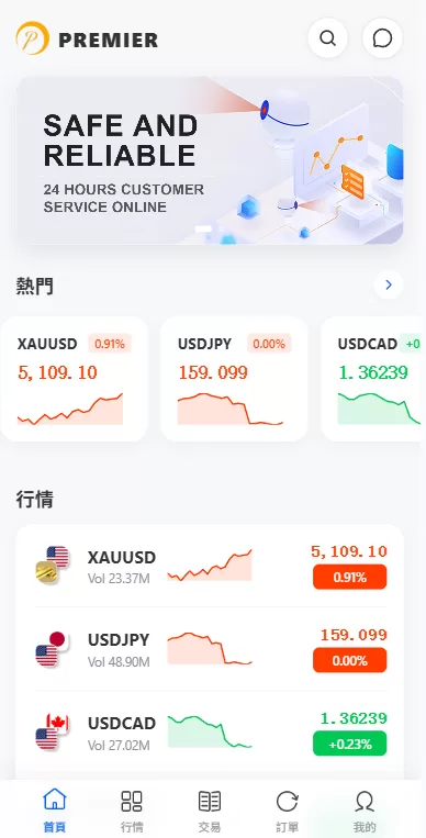 图片[3]-多语言DAPP综合盘交易所/外汇/虚拟币/贵金属/AI控盘 - 海外源码商-海外源码商