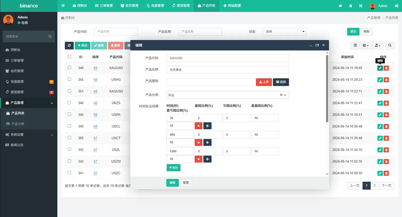 图片[16]-多语言仿币安微盘系统/期货时间盘/实名认证/信用分 - 海外源码商-海外源码商