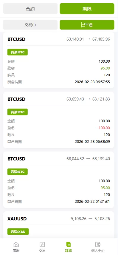 图片[12]-海外st7交易所系统/外汇/虚拟币/贷款/理财/AI控盘 - 海外源码商-海外源码商