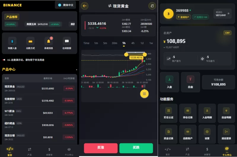 多语言仿币安微盘系统/期货时间盘/实名认证/信用分-海外源码商