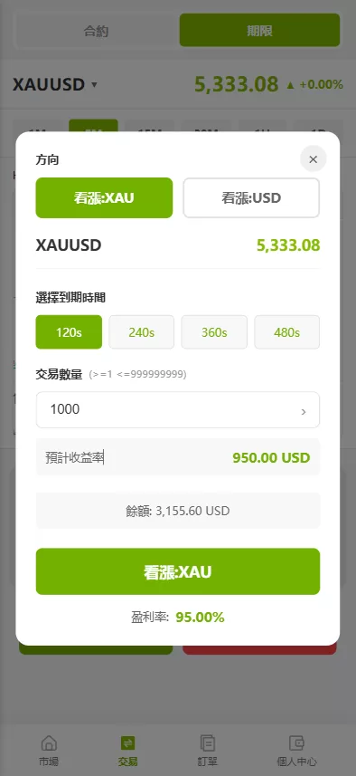 图片[6]-海外st7交易所系统/外汇/虚拟币/贷款/理财/AI控盘 - 海外源码商-海外源码商