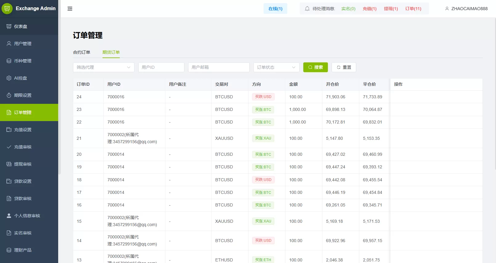 图片[26]-多语言DAPP综合盘交易所/外汇/虚拟币/贵金属/AI控盘 - 海外源码商-海外源码商
