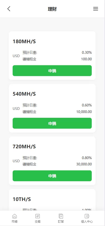 图片[18]-海外st7交易所系统/外汇/虚拟币/贷款/理财/AI控盘 - 海外源码商-海外源码商