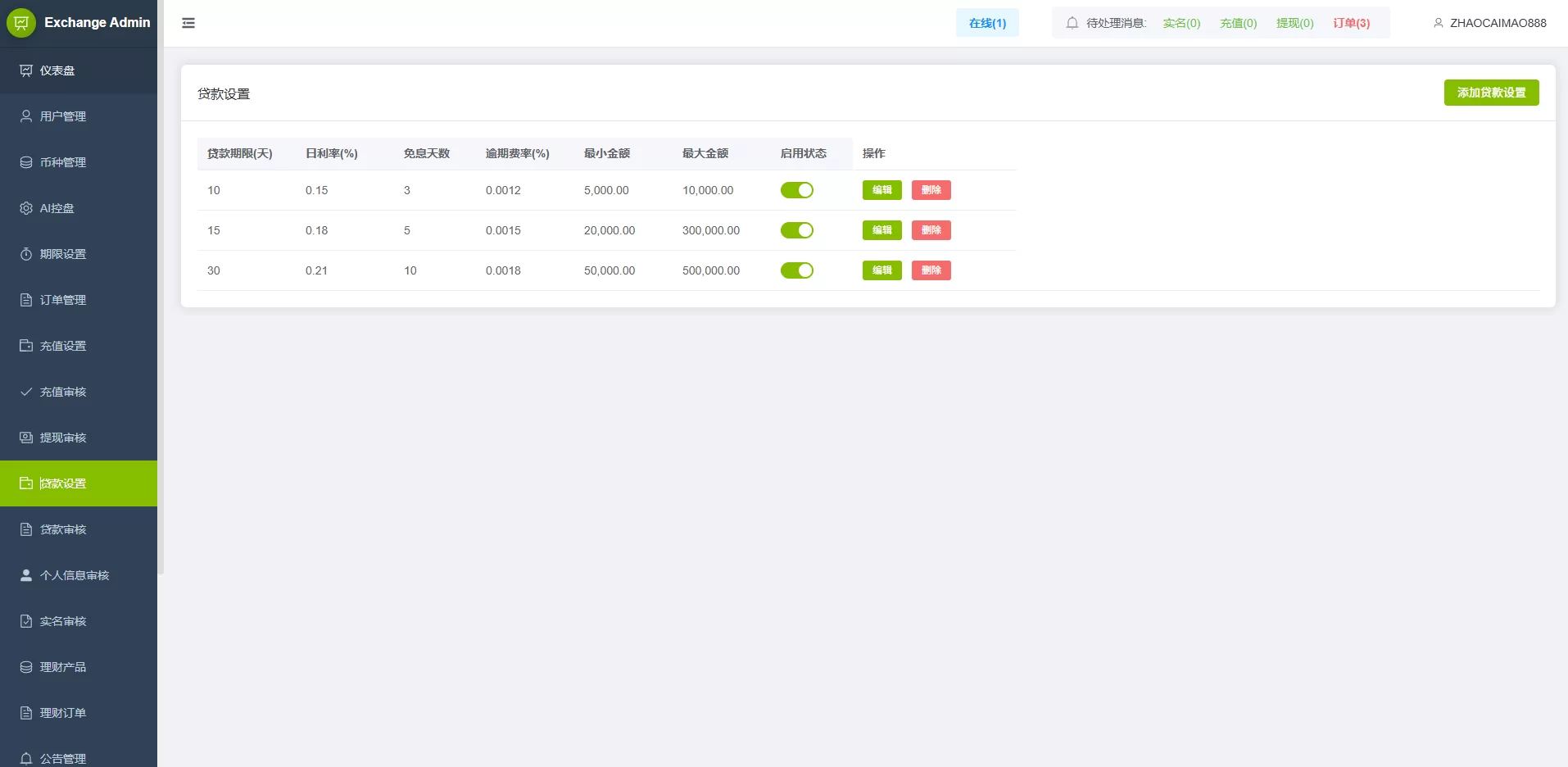 图片[28]-海外st7交易所系统/外汇/虚拟币/贷款/理财/AI控盘 - 海外源码商-海外源码商