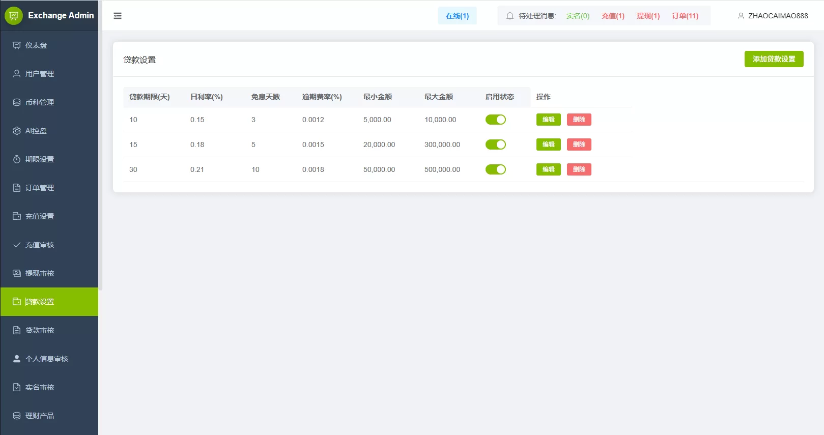 图片[28]-多语言DAPP综合盘交易所/外汇/虚拟币/贵金属/AI控盘 - 海外源码商-海外源码商