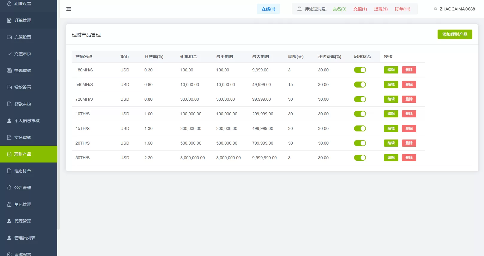图片[29]-多语言DAPP综合盘交易所/外汇/虚拟币/贵金属/AI控盘 - 海外源码商-海外源码商