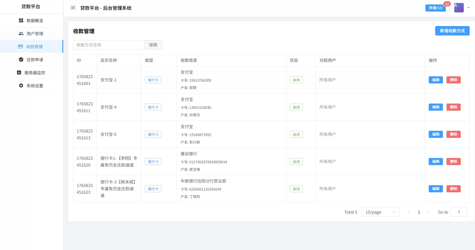 图片[13]-贷款催收系统/小额贷款/贷款逾期催收/java开发 - 海外源码商-海外源码商