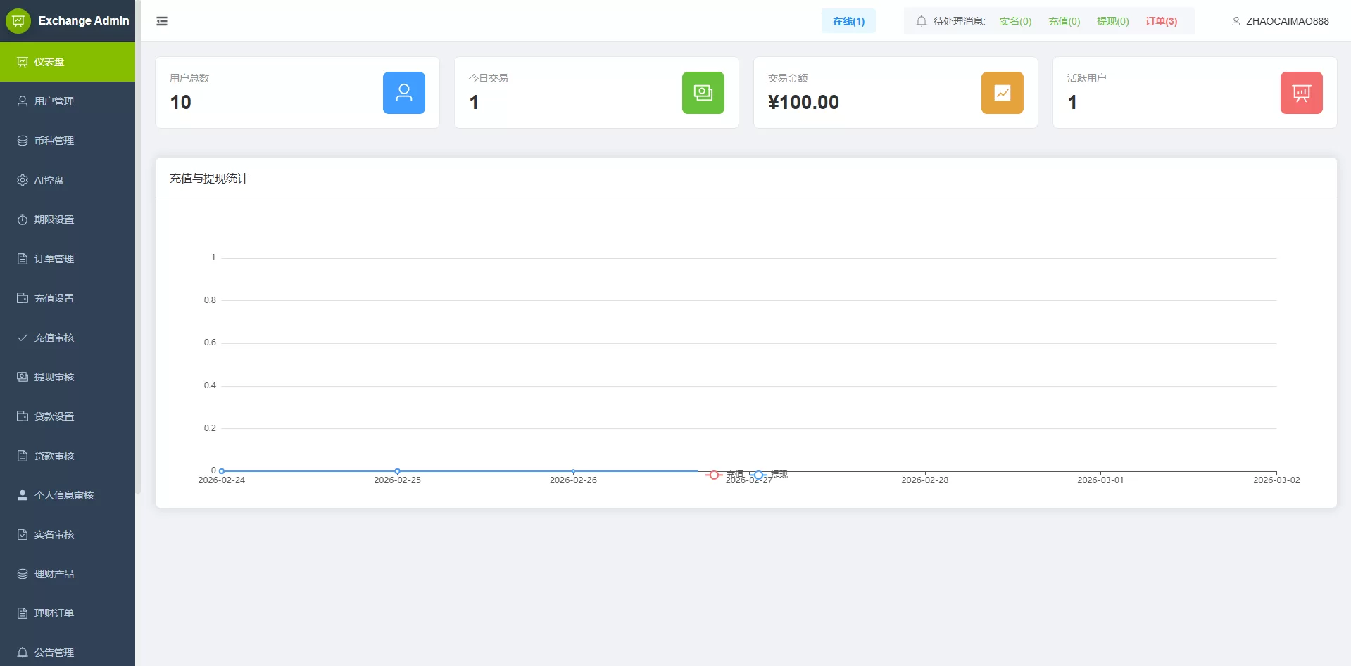 图片[21]-海外st7交易所系统/外汇/虚拟币/贷款/理财/AI控盘 - 海外源码商-海外源码商