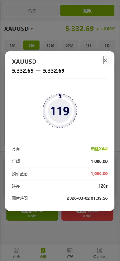 图片[7]-海外st7交易所系统/外汇/虚拟币/贷款/理财/AI控盘 - 海外源码商-海外源码商