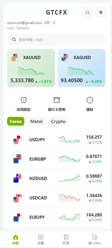 图片[1]-海外st7交易所系统/外汇/虚拟币/贷款/理财/AI控盘 - 海外源码商-海外源码商