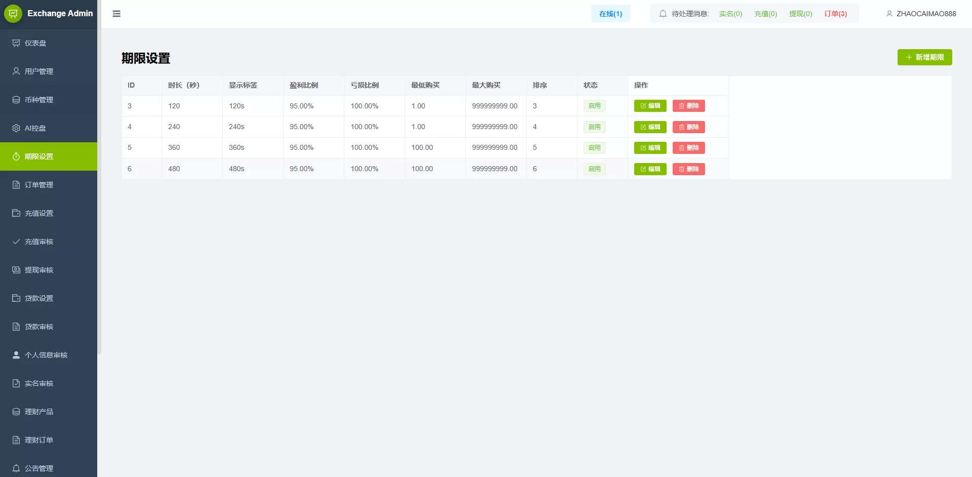 图片[25]-海外st7交易所系统/外汇/虚拟币/贷款/理财/AI控盘 - 海外源码商-海外源码商