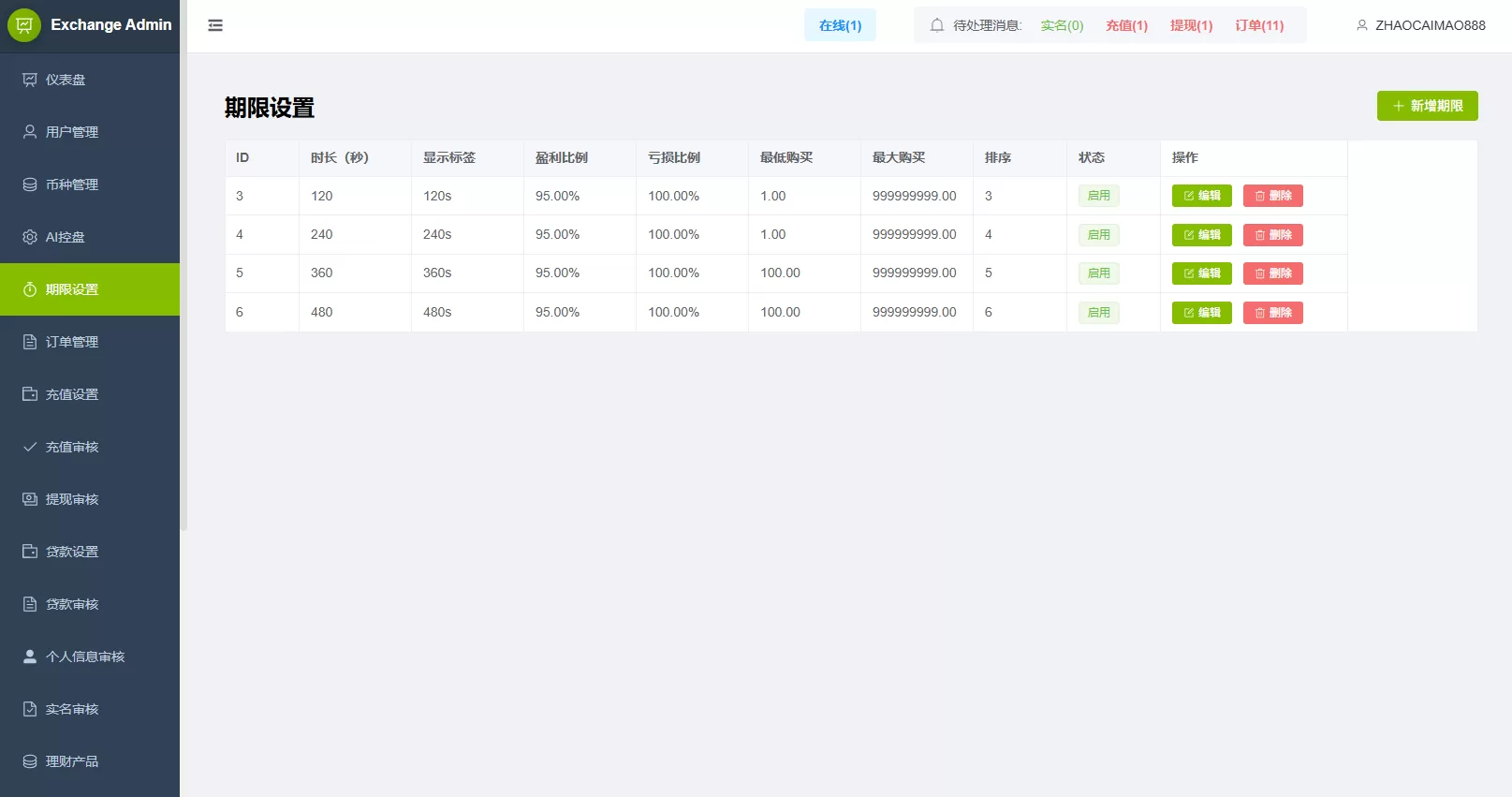 图片[25]-多语言DAPP综合盘交易所/外汇/虚拟币/贵金属/AI控盘 - 海外源码商-海外源码商