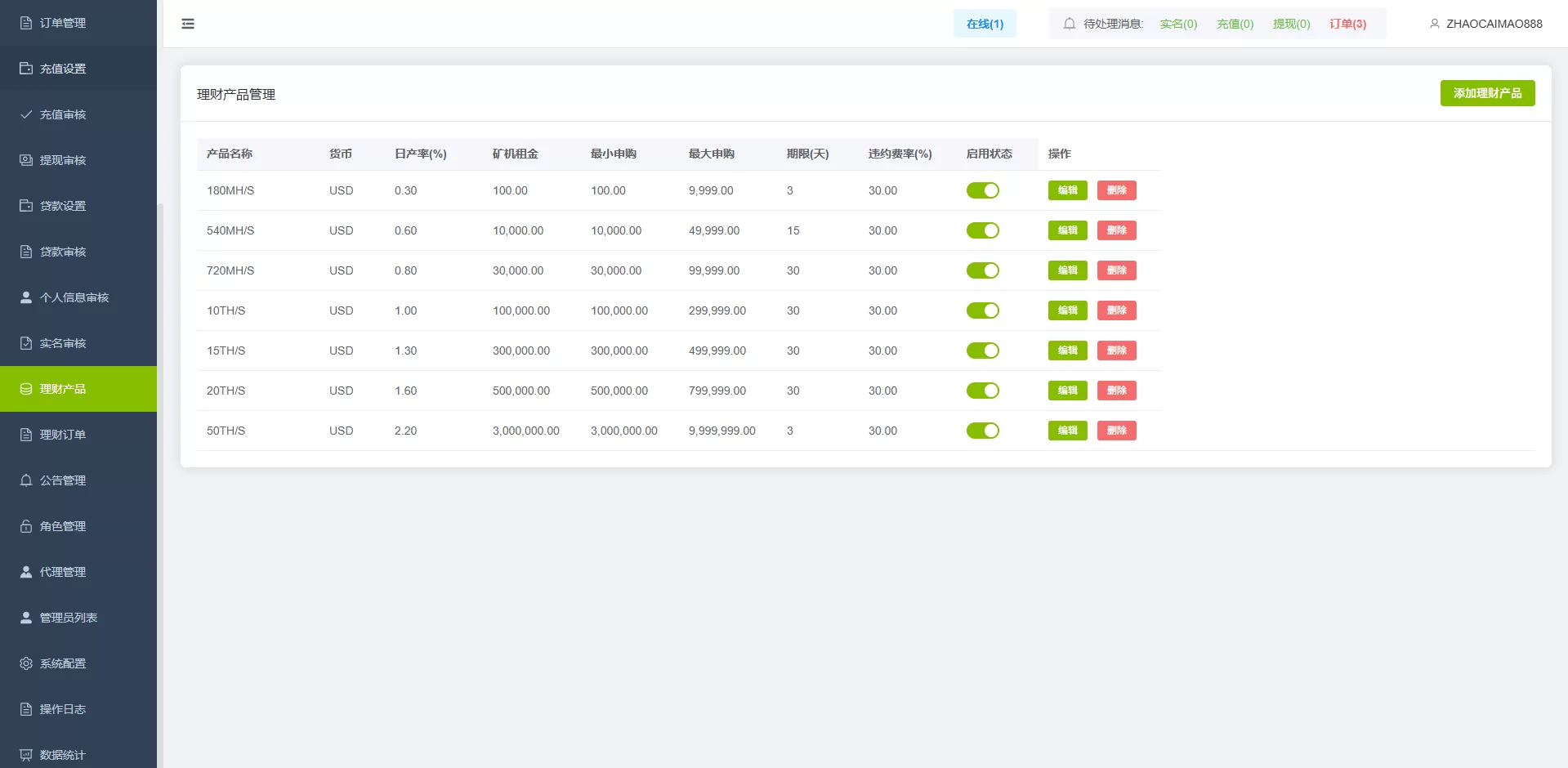 图片[30]-海外st7交易所系统/外汇/虚拟币/贷款/理财/AI控盘 - 海外源码商-海外源码商