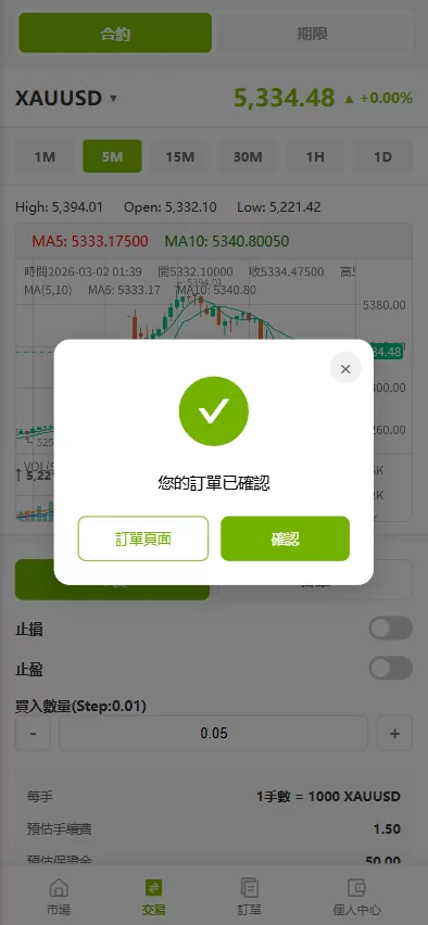 图片[9]-海外st7交易所系统/外汇/虚拟币/贷款/理财/AI控盘 - 海外源码商-海外源码商