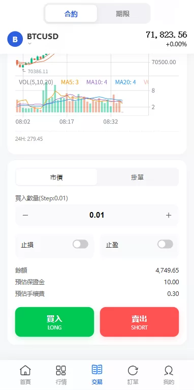 图片[9]-多语言DAPP综合盘交易所/外汇/虚拟币/贵金属/AI控盘 - 海外源码商-海外源码商