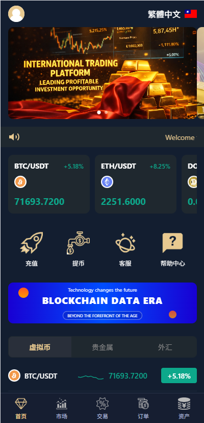 图片[3]-多语言微交易/虚拟币/贵金属/外汇/JAVA微盘/信用分 - 海外源码商-海外源码商