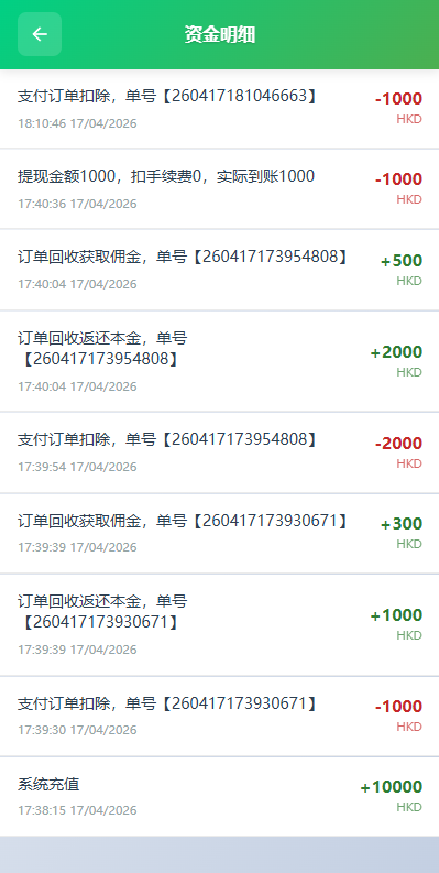 图片[12]-海外新能源商品回收系统/自定义回收/信用分/多语言订单回收 - 海外源码商-海外源码商