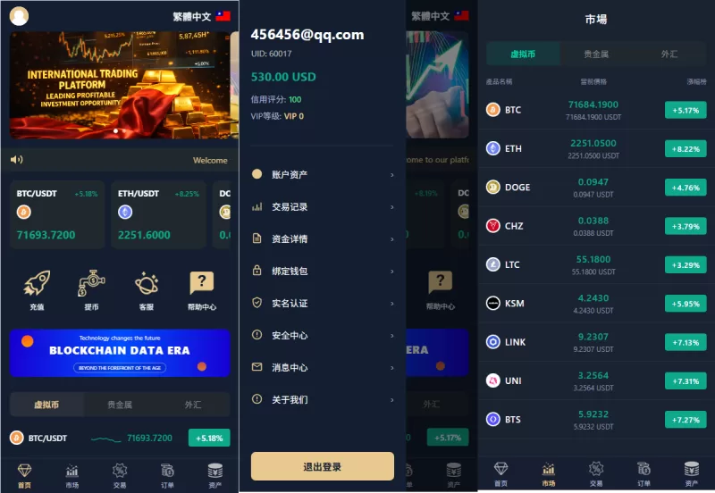 多语言微交易/虚拟币/贵金属/外汇/JAVA微盘/信用分-海外源码商