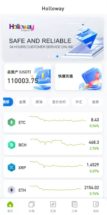 图片[1]-海外DAPP综合盘交易所/股票/贵金属/虚拟币/外汇/行情控制 - 海外源码商-海外源码商