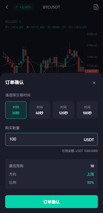 图片[9]-多语言微交易/虚拟币/贵金属/外汇/JAVA微盘/信用分 - 海外源码商-海外源码商