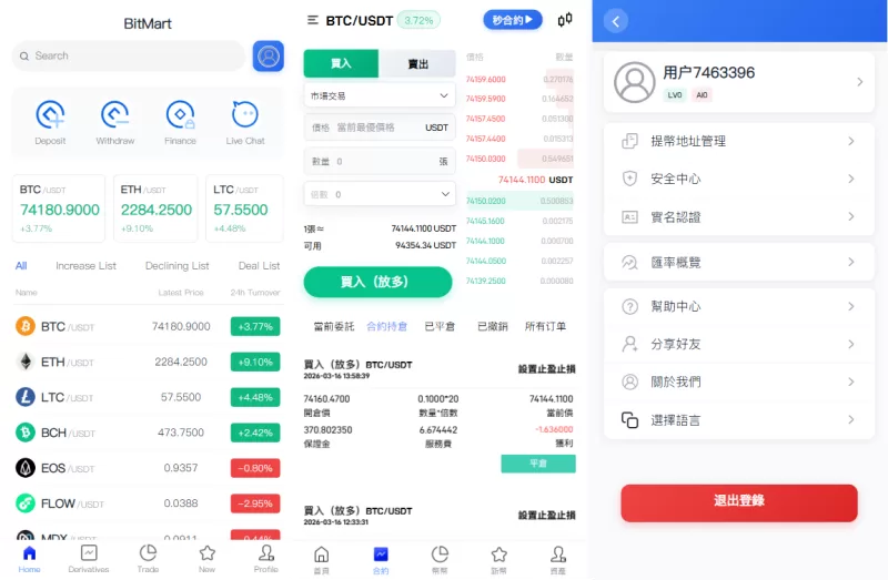 多语言交易所系统/秒合约/合约币币/理财/平台币-海外源码商