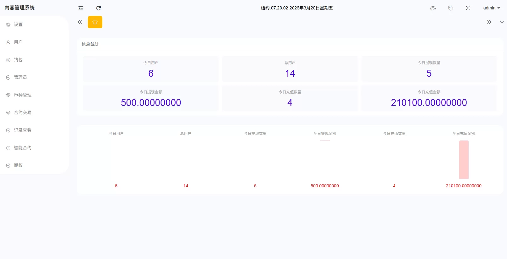 图片[1]-海外DAPP综合盘交易所/股票/贵金属/虚拟币/外汇/行情控制 - 海外源码商-海外源码商