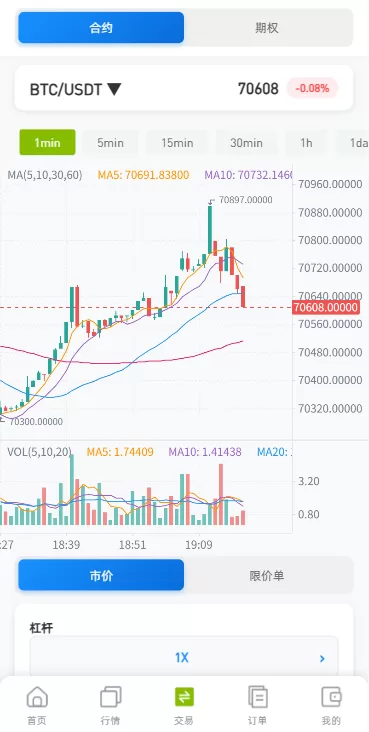 图片[1]-海外DAPP综合盘交易所/股票/贵金属/虚拟币/外汇/行情控制 - 海外源码商-海外源码商