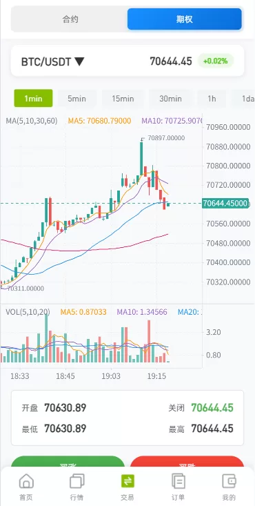 图片[1]-海外DAPP综合盘交易所/股票/贵金属/虚拟币/外汇/行情控制 - 海外源码商-海外源码商