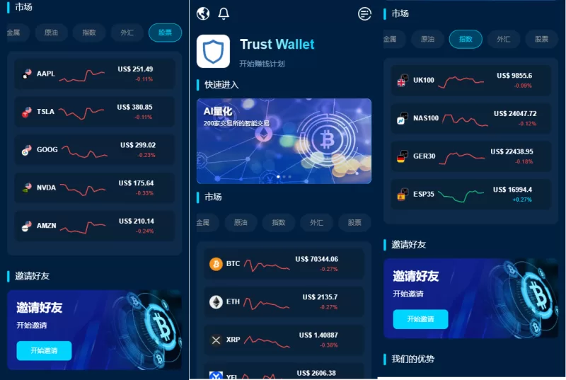 多语言DAPP交易所/虚拟币/股票/外汇/借贷/质押/信用分-海外源码商