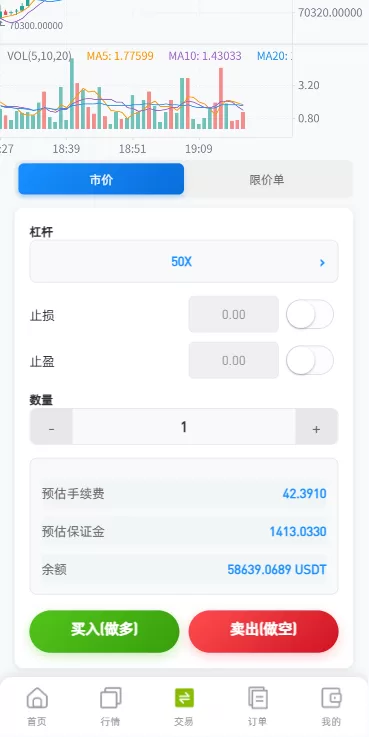 图片[1]-海外DAPP综合盘交易所/股票/贵金属/虚拟币/外汇/行情控制 - 海外源码商-海外源码商