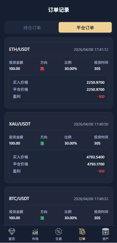 图片[11]-多语言微交易/虚拟币/贵金属/外汇/JAVA微盘/信用分 - 海外源码商-海外源码商