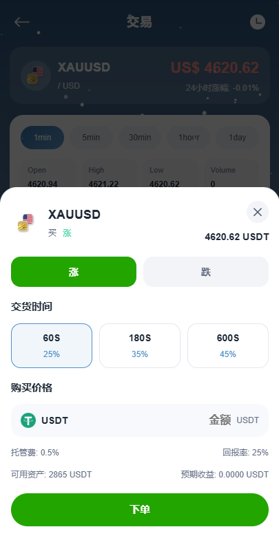 图片[6]-海外DAPP秒合约交易所/黄金/外汇/贷款/量化/信用分 - 海外源码商-海外源码商