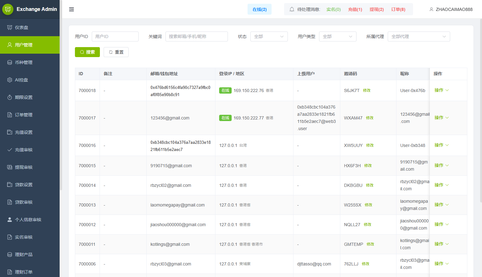 图片[20]-海外DAPP交易所/虚拟币/指数/外汇/理财/贷款 - 海外源码商-海外源码商
