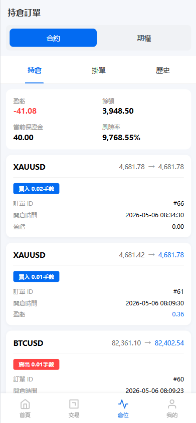 图片[9]-新UI海外综合盘交易所/股票/指数/K线控制/DAPP登录 - 海外源码商-海外源码商