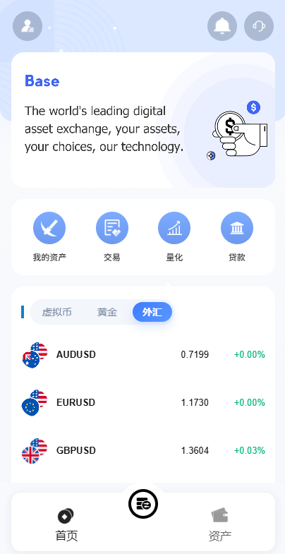 图片[3]-海外DAPP秒合约交易所/黄金/外汇/贷款/量化/信用分 - 海外源码商-海外源码商