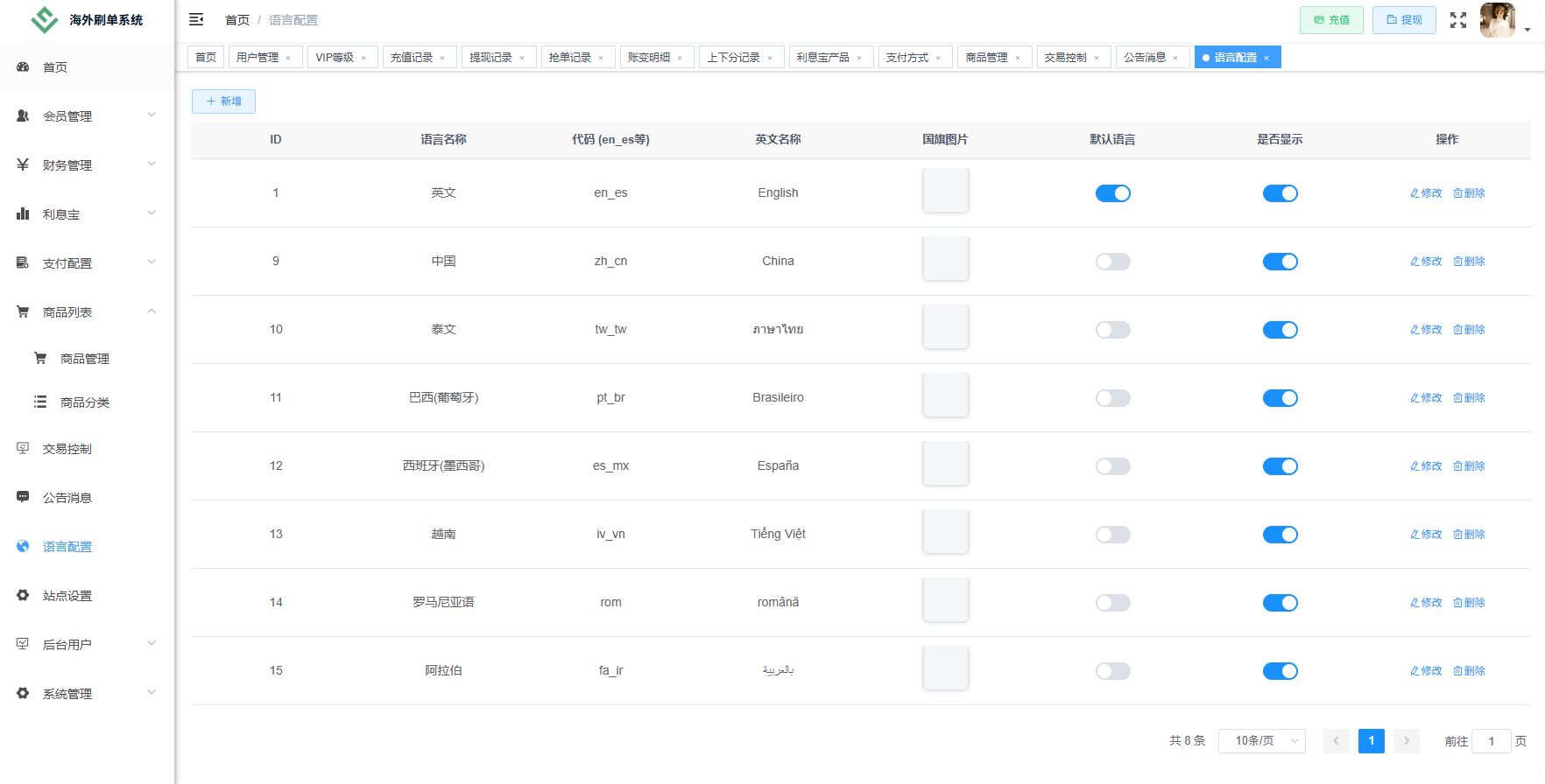 图片[28]-独家JAVA抢单刷单系统/打针派单/连单/重置订单/信用分 - 海外源码商-海外源码商