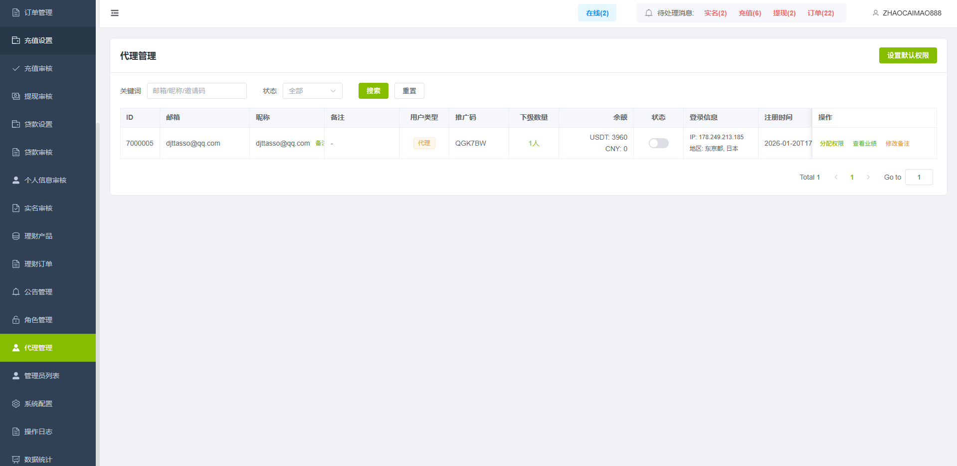 图片[33]-多语言PC/H5版st7交易所/美股/外汇/理财/贷款/K线控制 - 海外源码商-海外源码商