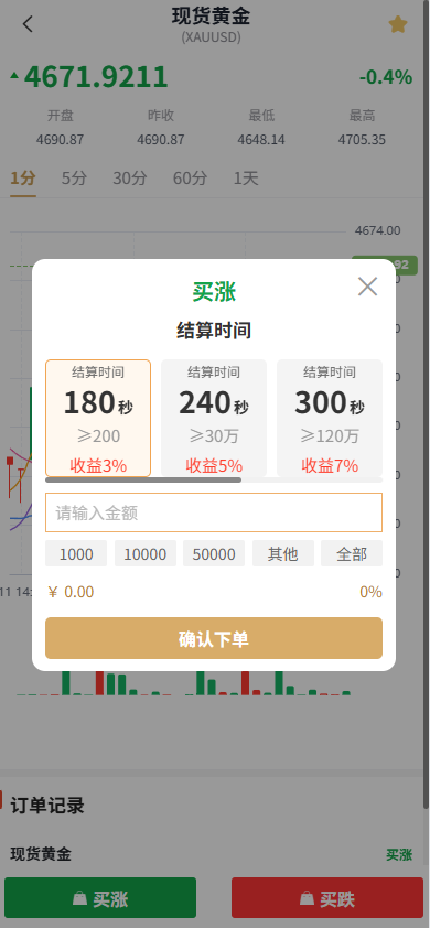 图片[6]-新UI微交易系统/外汇/期货贵金属时间盘/海外微盘/前端uniapp - 海外源码商-海外源码商