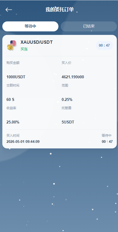 图片[7]-海外DAPP秒合约交易所/黄金/外汇/贷款/量化/信用分 - 海外源码商-海外源码商