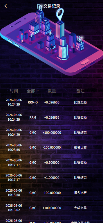 图片[10]-多语言DAPP赛车游戏/OTC交易/分销推广/区块链游戏 - 海外源码商-海外源码商
