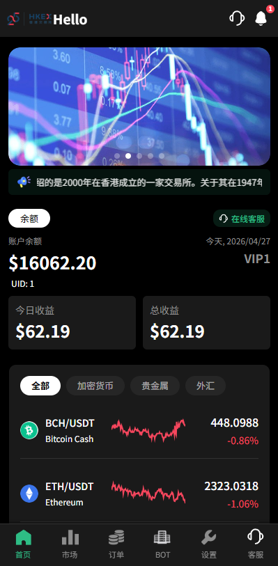 图片[3]-多语言秒合约/虚拟币/贵金属/外汇交易/贷款/投资 - 海外源码商-海外源码商