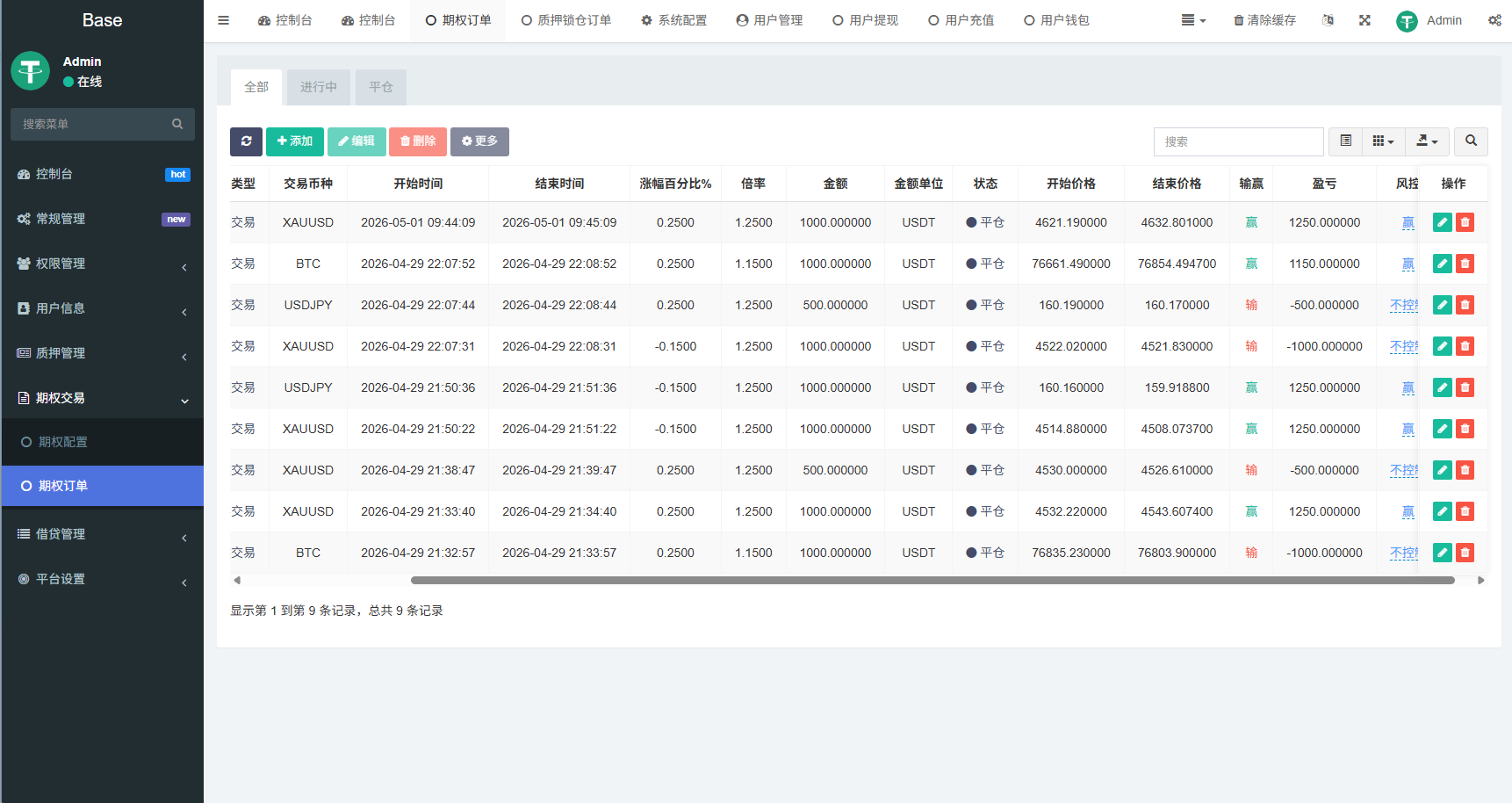 图片[21]-海外DAPP秒合约交易所/黄金/外汇/贷款/量化/信用分 - 海外源码商-海外源码商